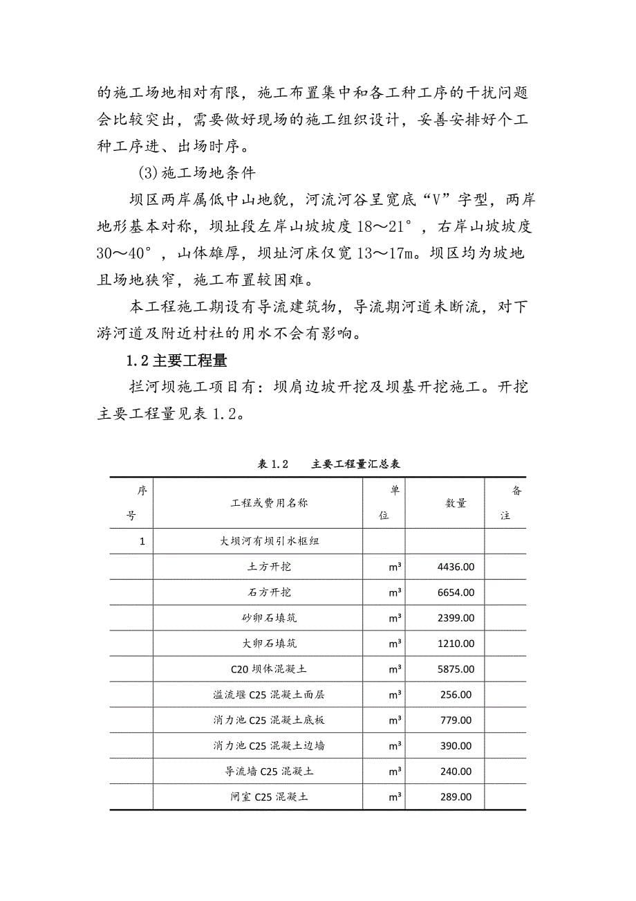 青川县大坝河取水枢纽工程基础开挖_第5页