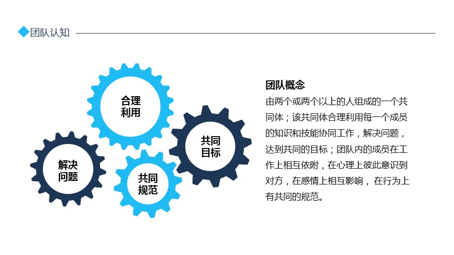 商务企业团队角色类型合作培训动态课件PPT模板_第5页