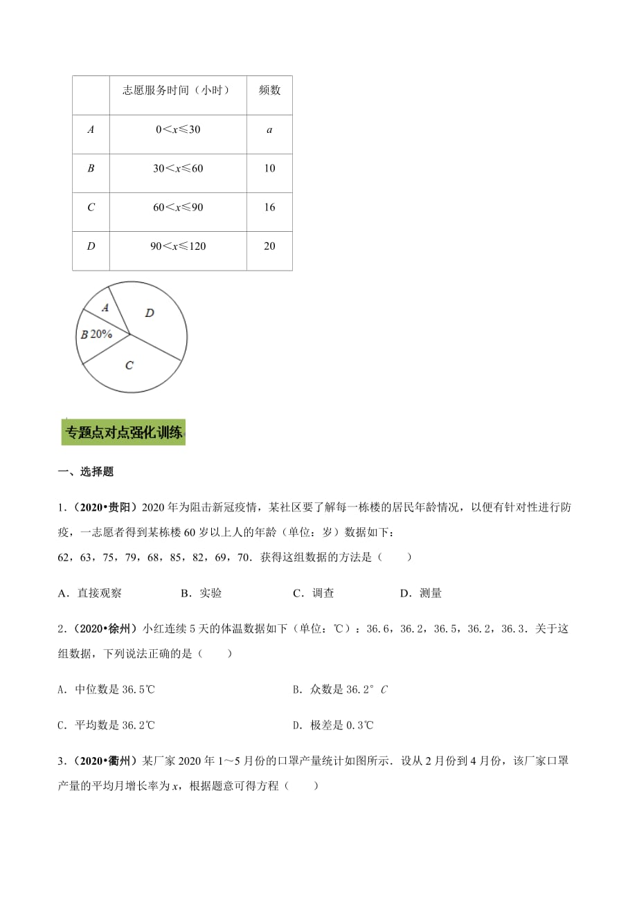 中考数学点对点突破复习特色专题-专题55 新冠疫情中的中考数学（原卷版）_第2页