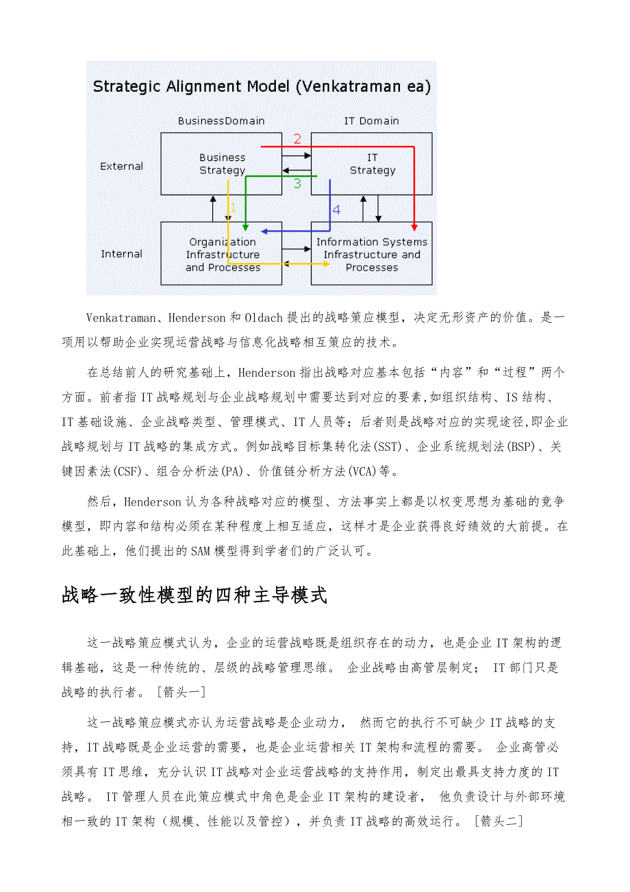 战略一致性模型-详解_第3页