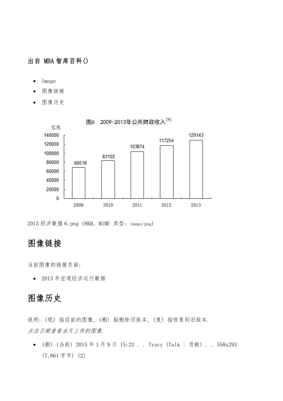 Image-2013经济数据6.png-详解_第2页