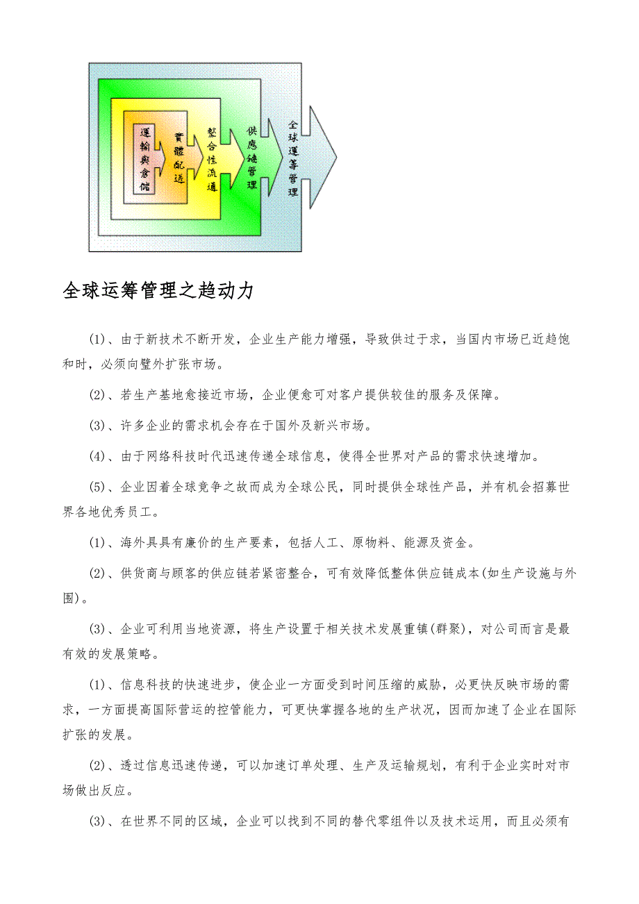 全球运筹管理-详解_第4页