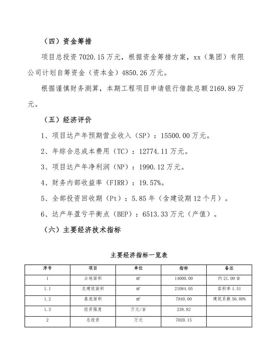 集装箱液袋项目人力资源模式分析_第5页