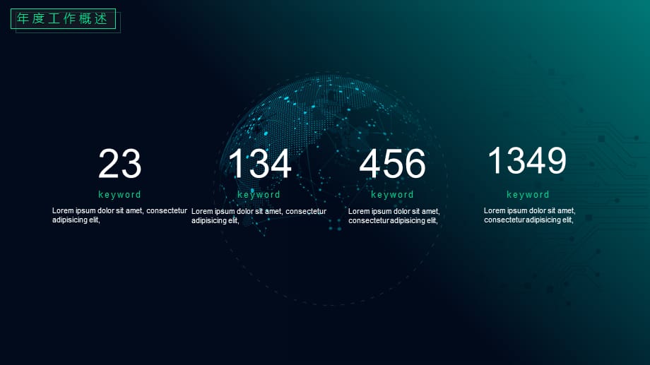 2019科技荧光绿年度总结计划_第5页