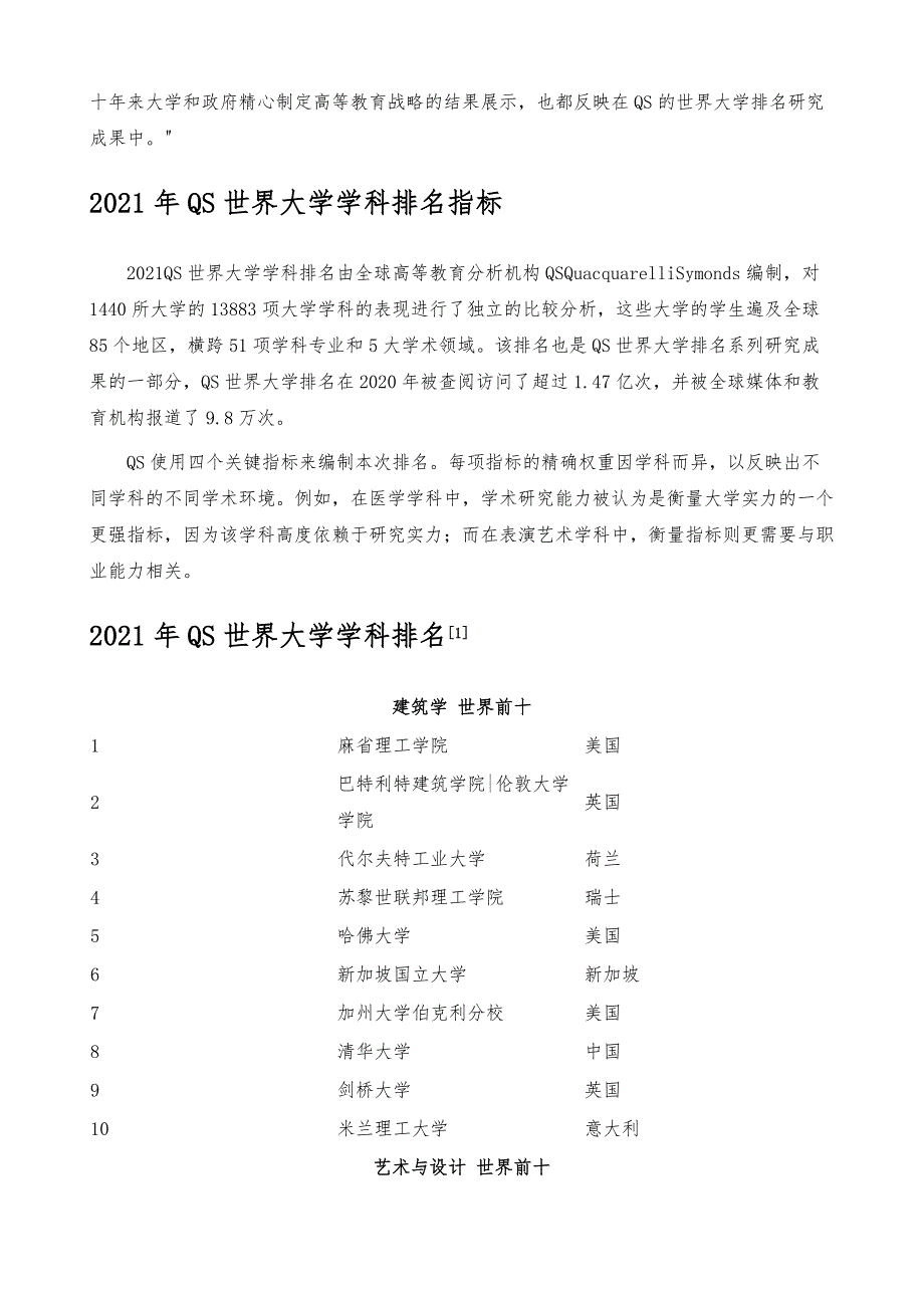 2021年QS世界大学学科排名-详解_第4页