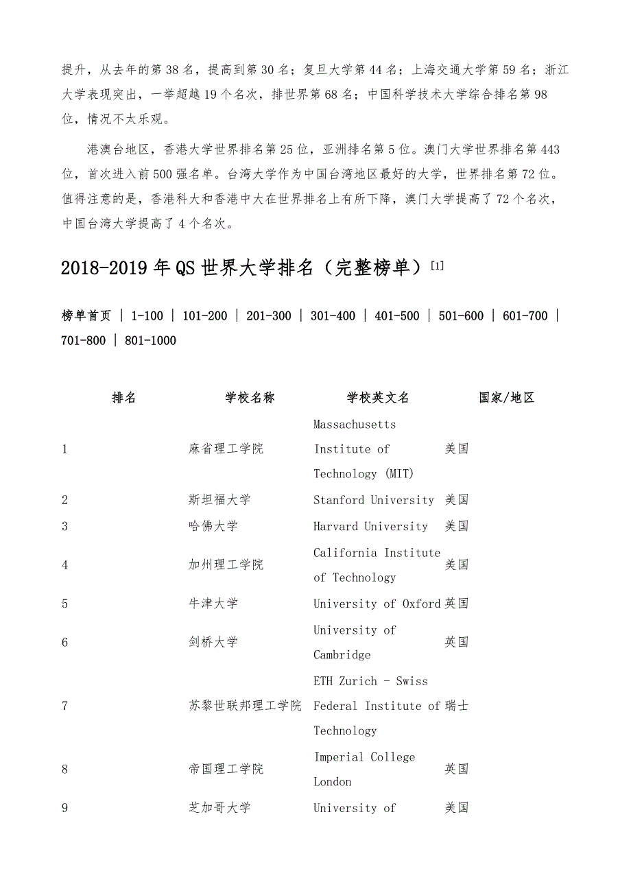 QS世界大学排名详解_第3页