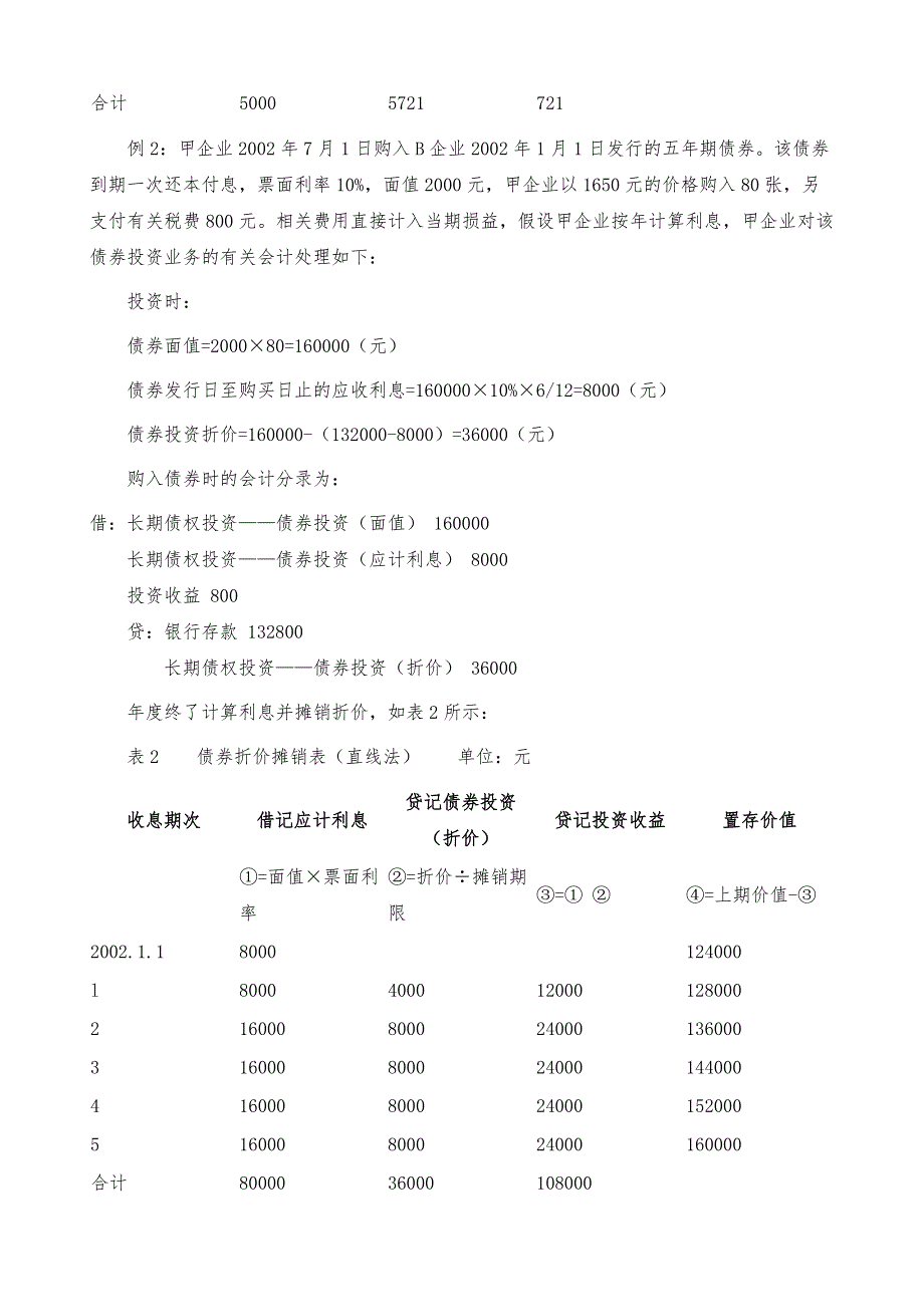 债券折价-详解_第4页