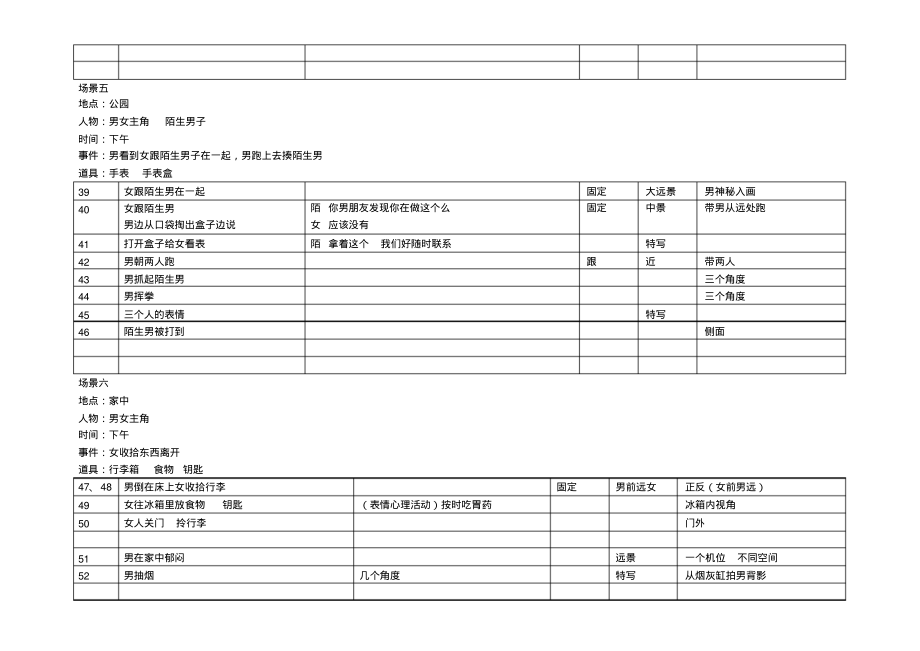 视频设计脚本_第3页