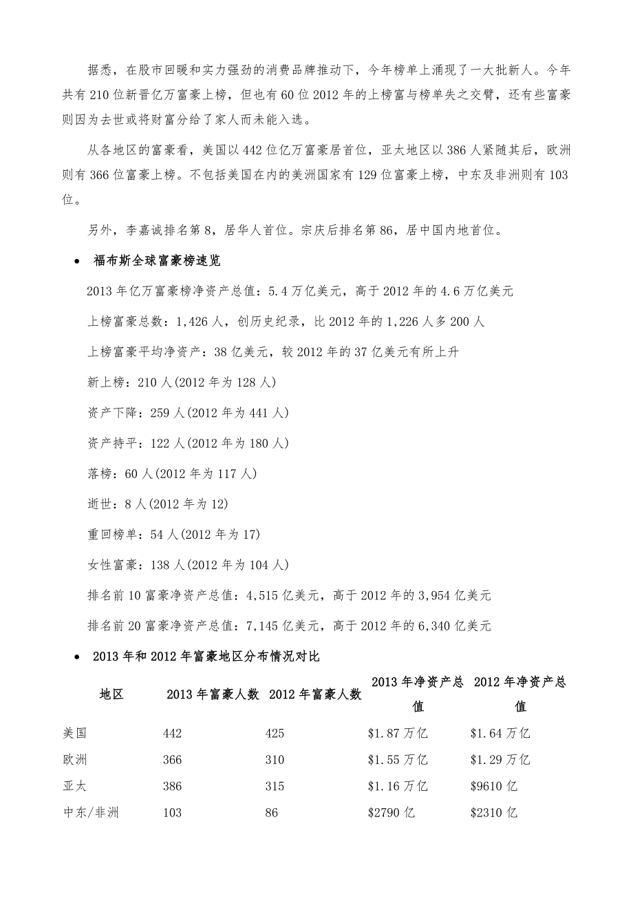 2013年《福布斯》全球亿万富豪排行榜-详解_第3页