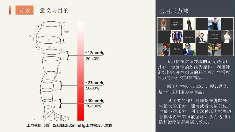 医疗毕业答辩_第5页