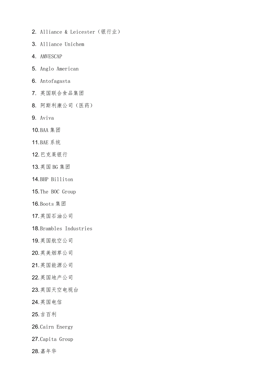 伦敦金融时报100指数-详解_第3页