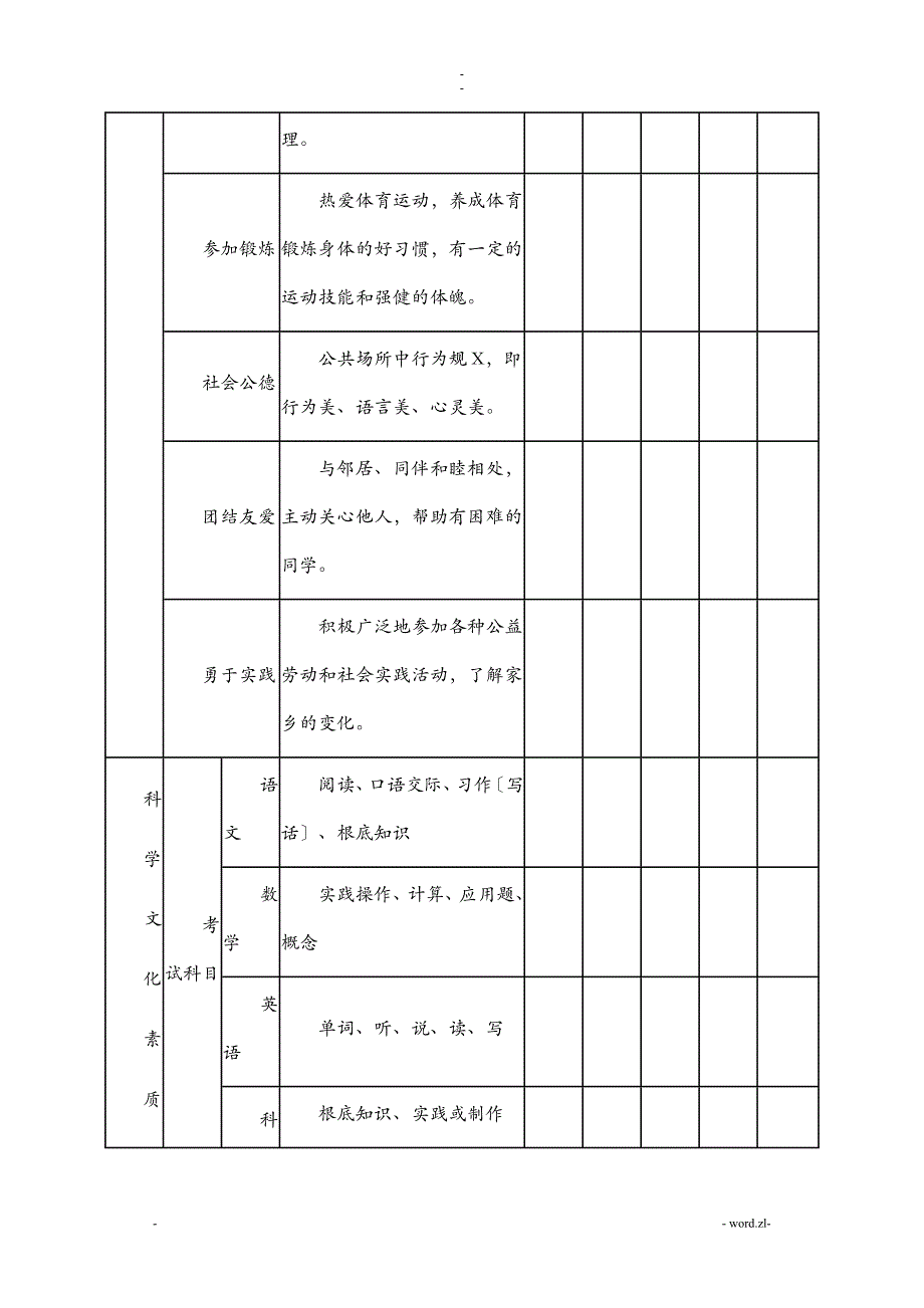 小学生综合素质评价表)_第4页