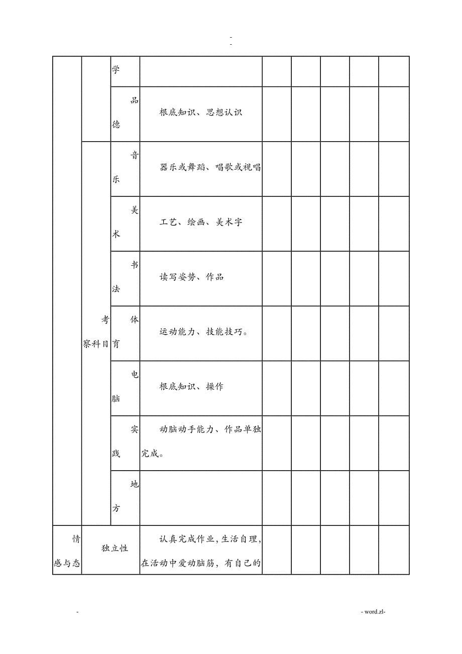 小学生综合素质评价表)_第5页