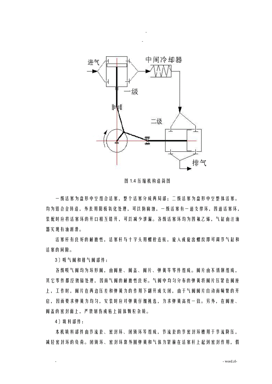 活塞式空气压缩机课程设计报告_第3页