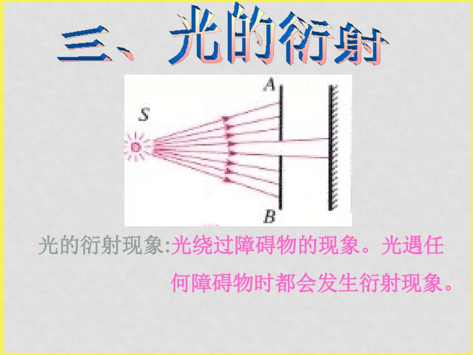 南海地区高中物理光的衍射课件广东版选修3_第1页