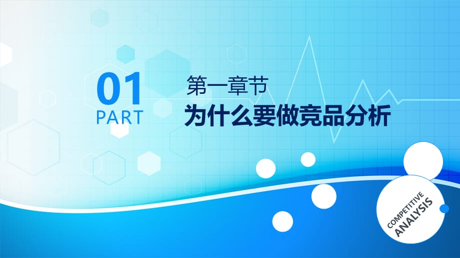 企业品牌竞争分析培训PPT教学模板_第3页