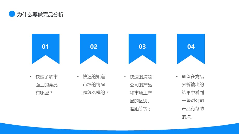 企业品牌竞争分析培训PPT教学模板_第4页