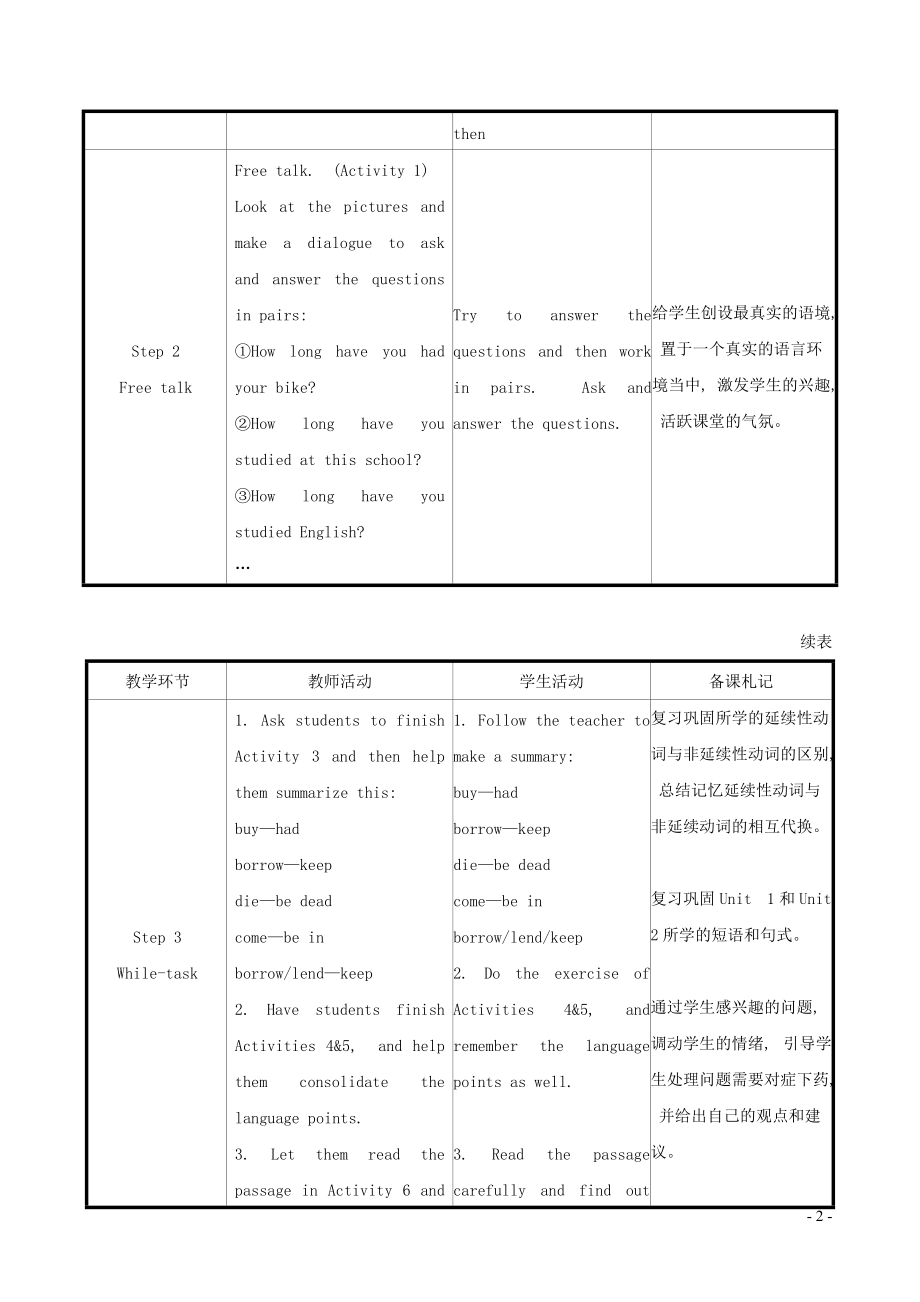 2021秋八年级英语下册Module4SeeingthedoctorUnit3Languageinuse教案(含教学反思新版外研_第2页