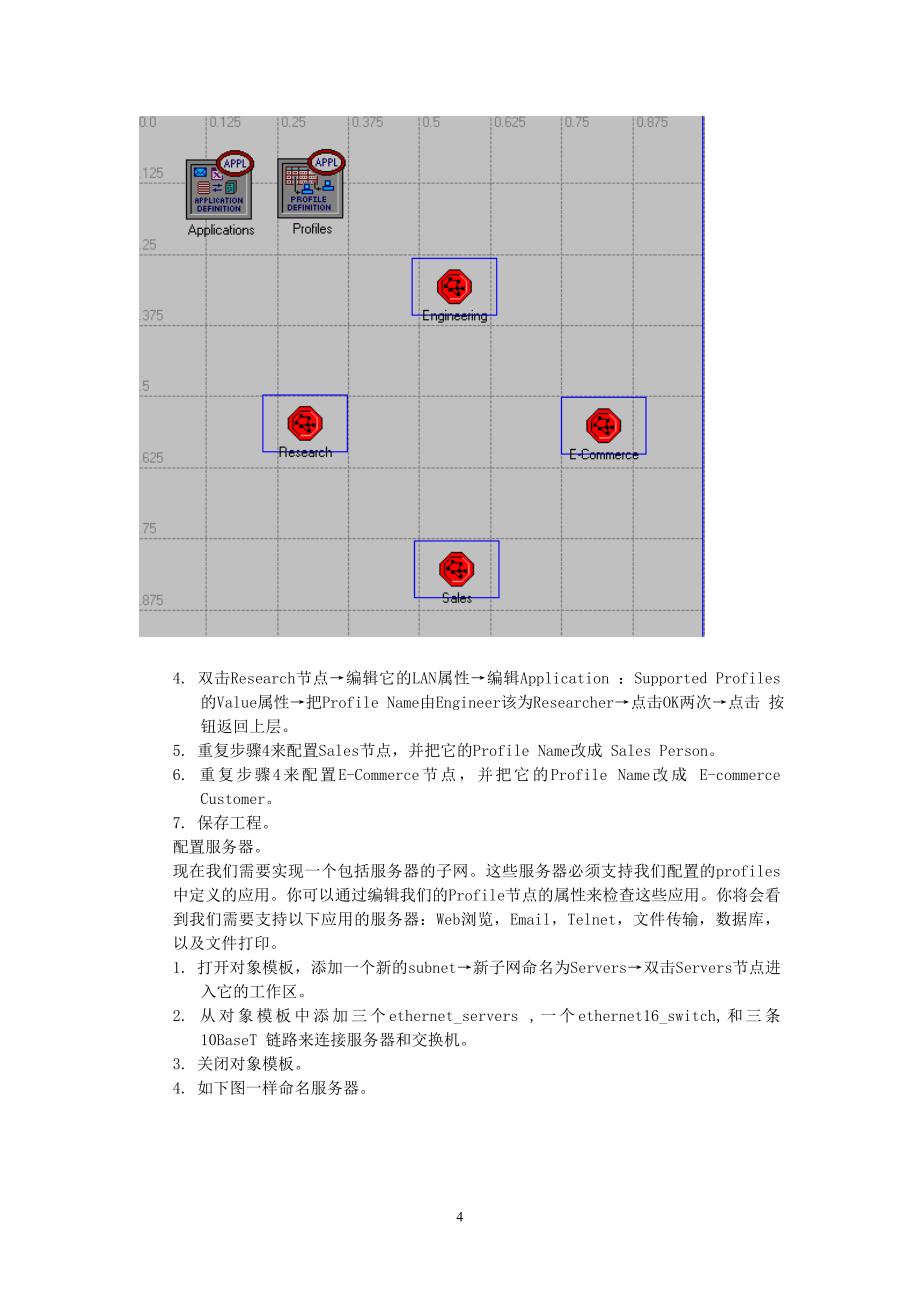 OPNET园区网设计实验_第4页