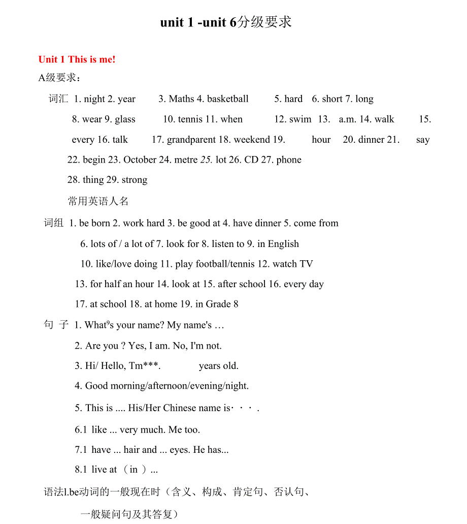 unit分级要求_第1页