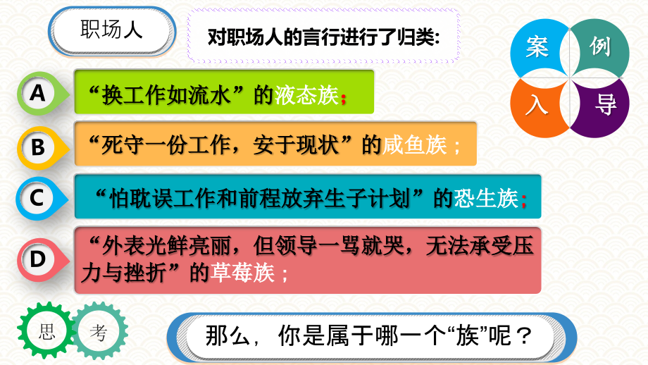 任务10 抗挫折能力《职业素质与能力》_第4页