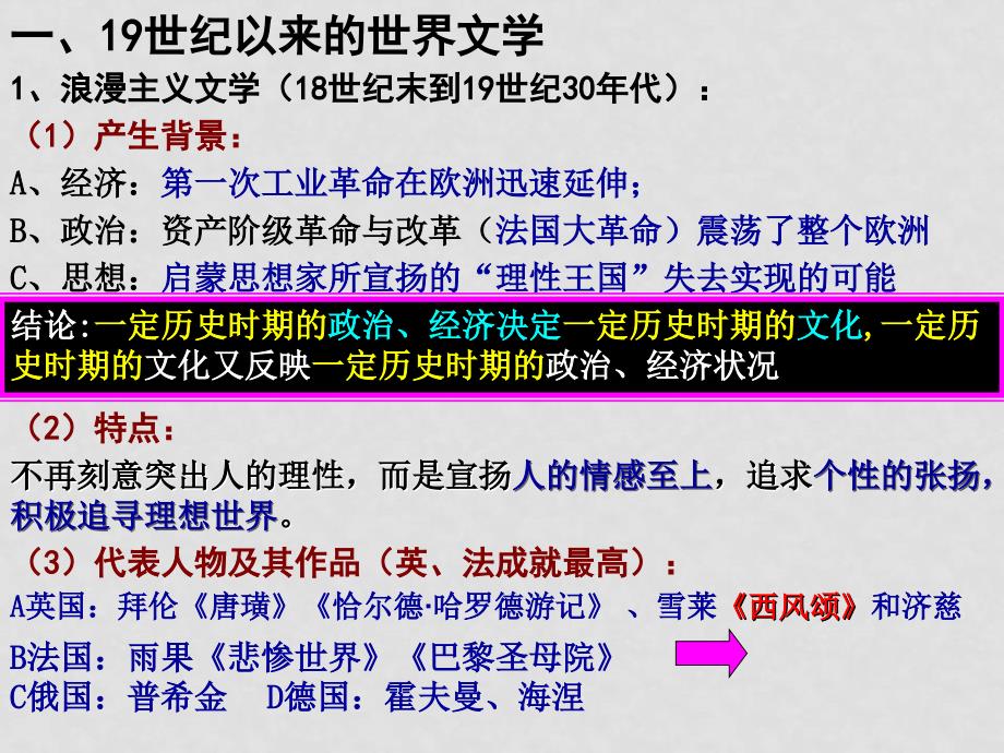 高中历史专题八19世纪以来的文学艺术课件人民版必修三_第4页