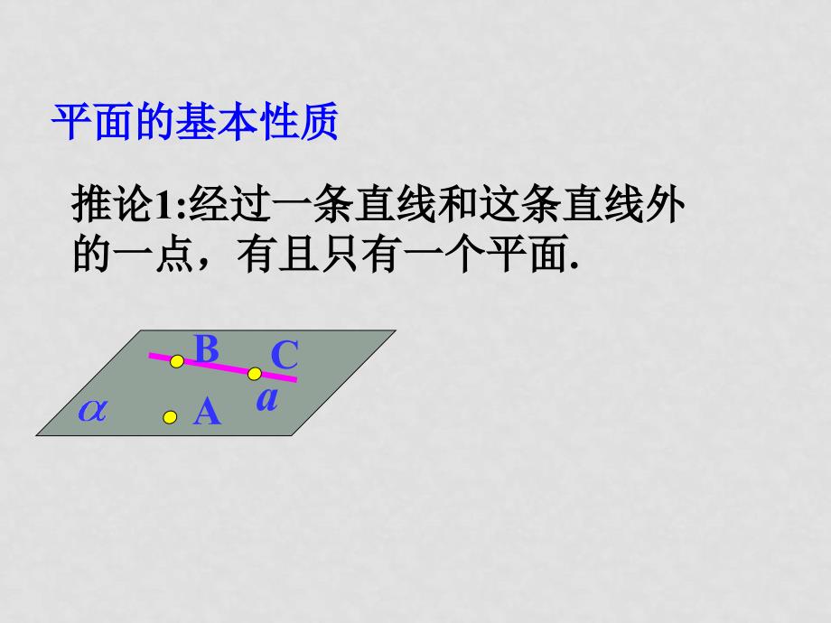 高中数学立体几何成套课件人教新课标必修21平面基本性质第三课时_第3页