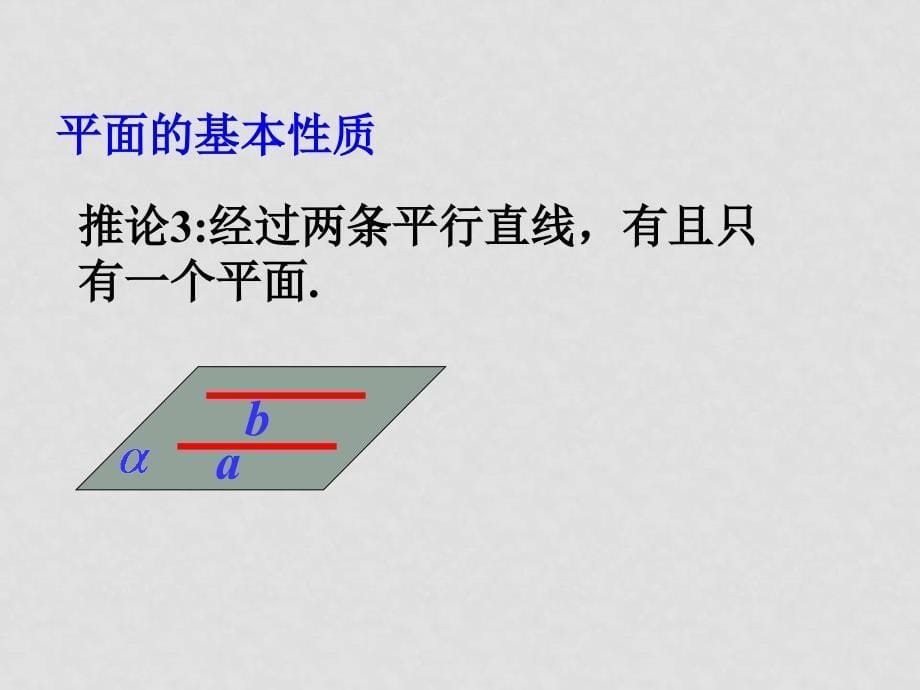 高中数学立体几何成套课件人教新课标必修21平面基本性质第三课时_第5页