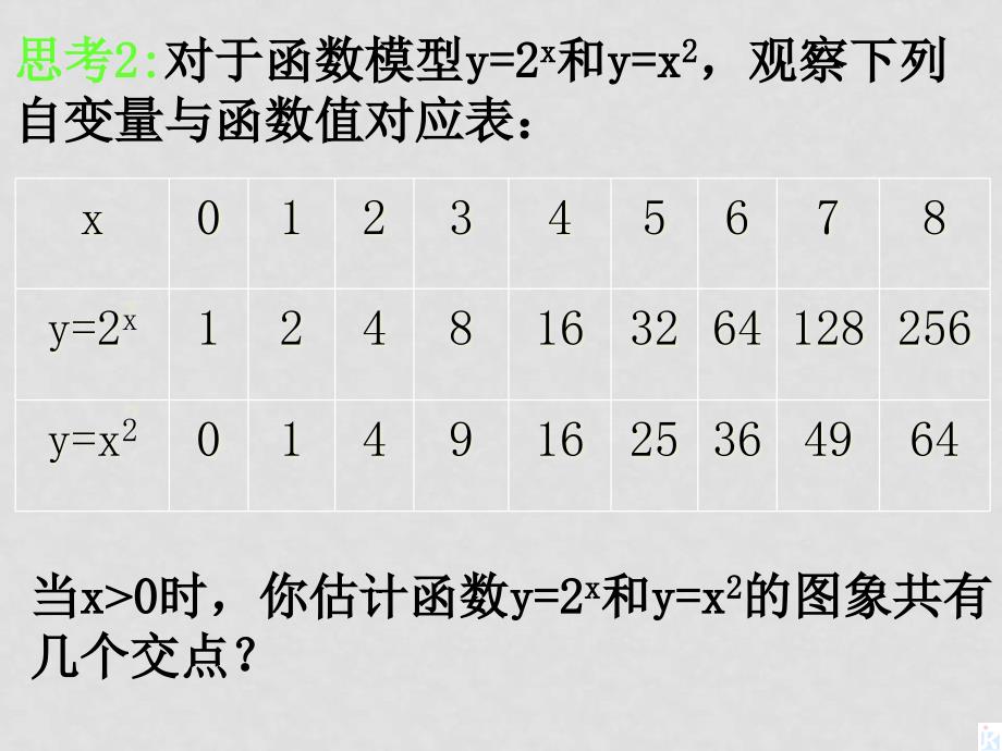 高中数学《幂、指、对数函数增长的比较》课件 北师大版必修1_第4页