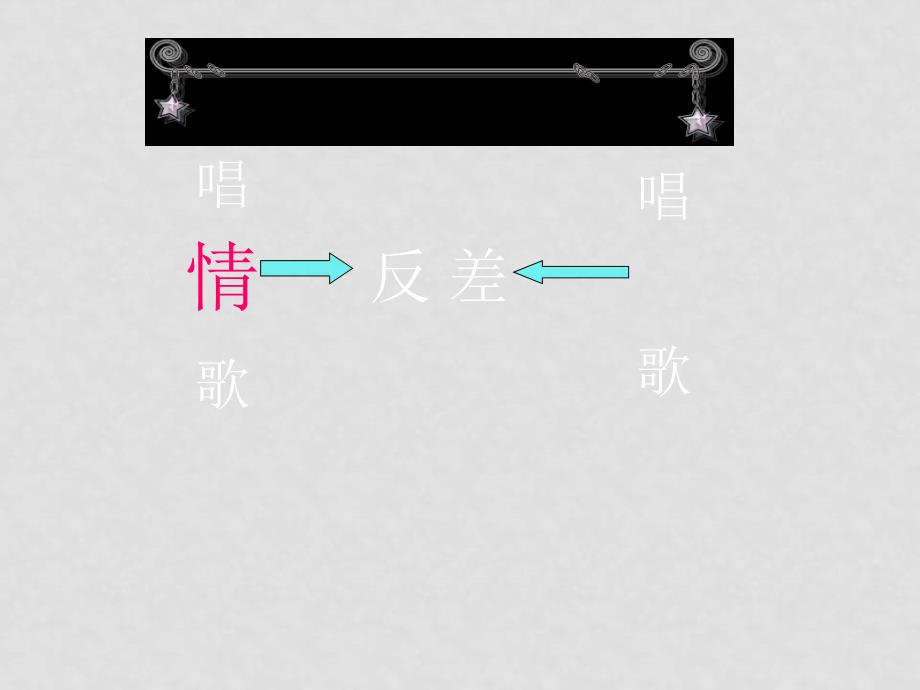 高中语文《女歌手》现代散文选读课件苏教版必修3_第3页