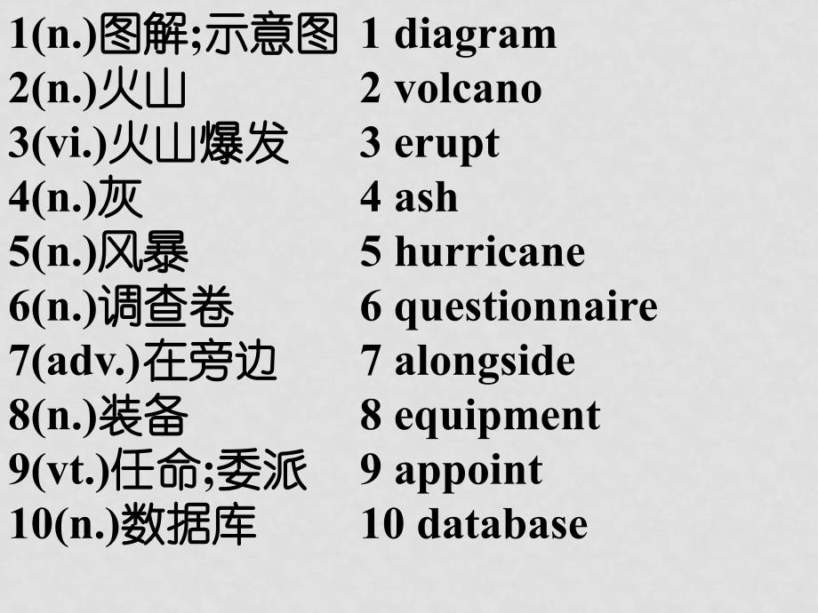 高中英语重点单词和短语课件逐字逐句手工打成人教版第六册U5 the power of nature_第1页