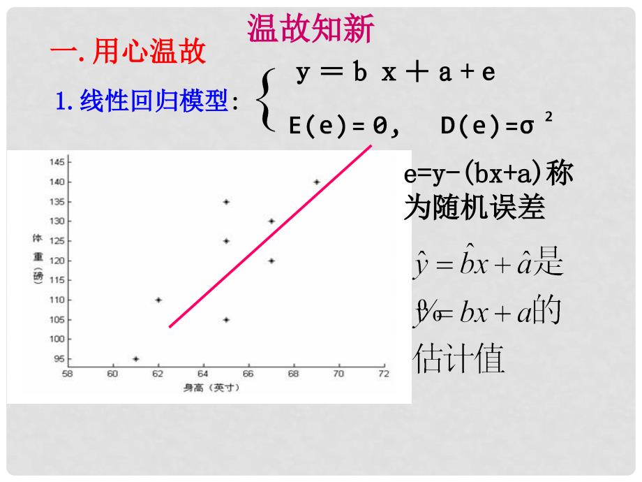 高中数学3.1回归分析的基本思想及初步应用课件人教版选修2_第2页