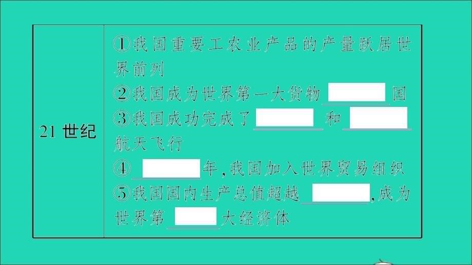 八年级地理下册第十章中国在世界中作业课件新版新人教_第5页