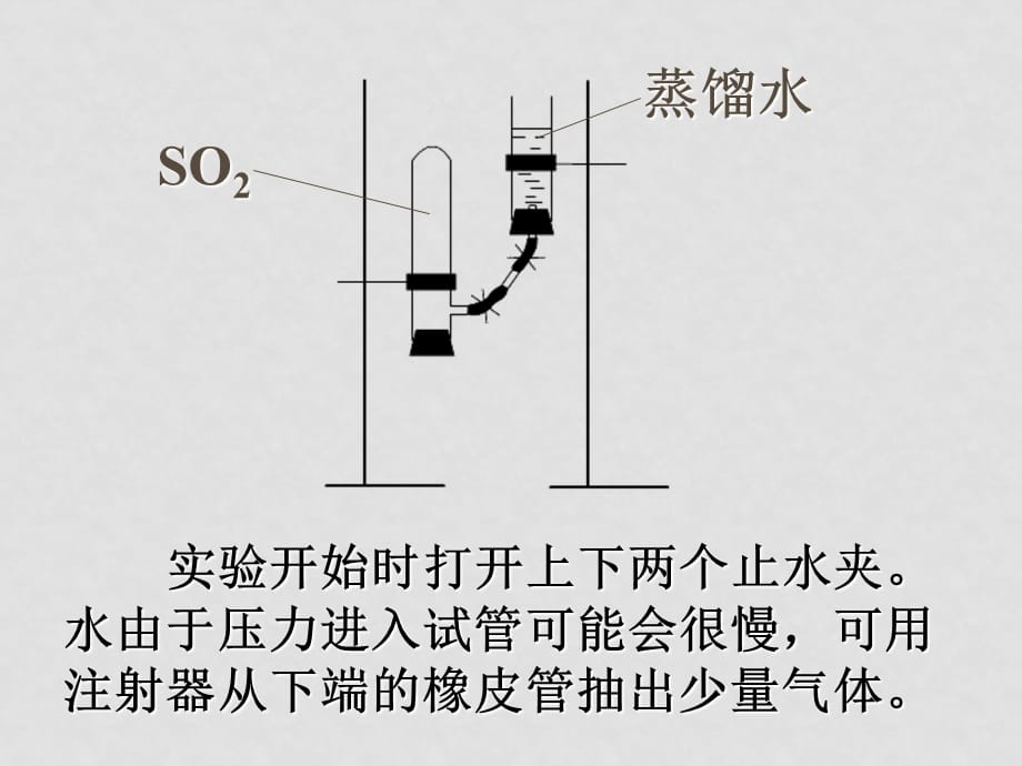 高中化学第四章第三节硫和氮的氧化物一节课件人教版必修1硫和氮的氧化物(第一课时)_第4页