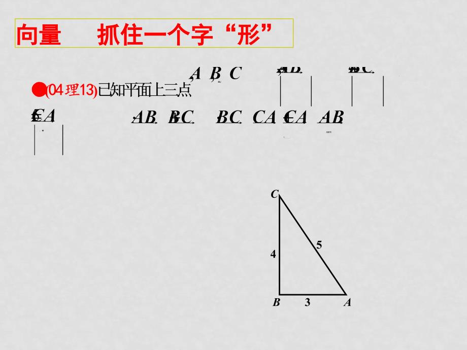 高中数学研究试题背景 探究命题趋势知识点分析人教版_第4页