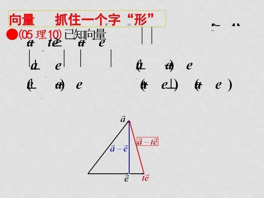 高中数学研究试题背景 探究命题趋势知识点分析人教版_第5页