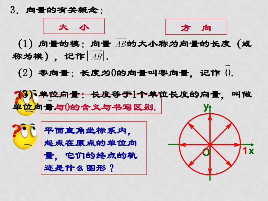 高中数学向量的概念和表示课件必修四向量的概念与表示_第4页