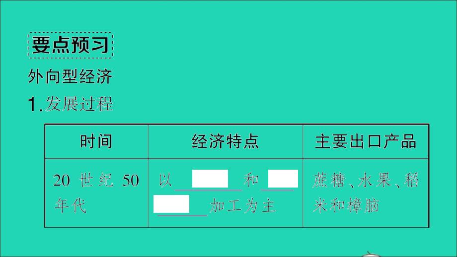 八年级地理下册第七章南方地区第四节祖国的神圣领土__台湾省第2课时外向型经济作业课件新版新人教_第3页