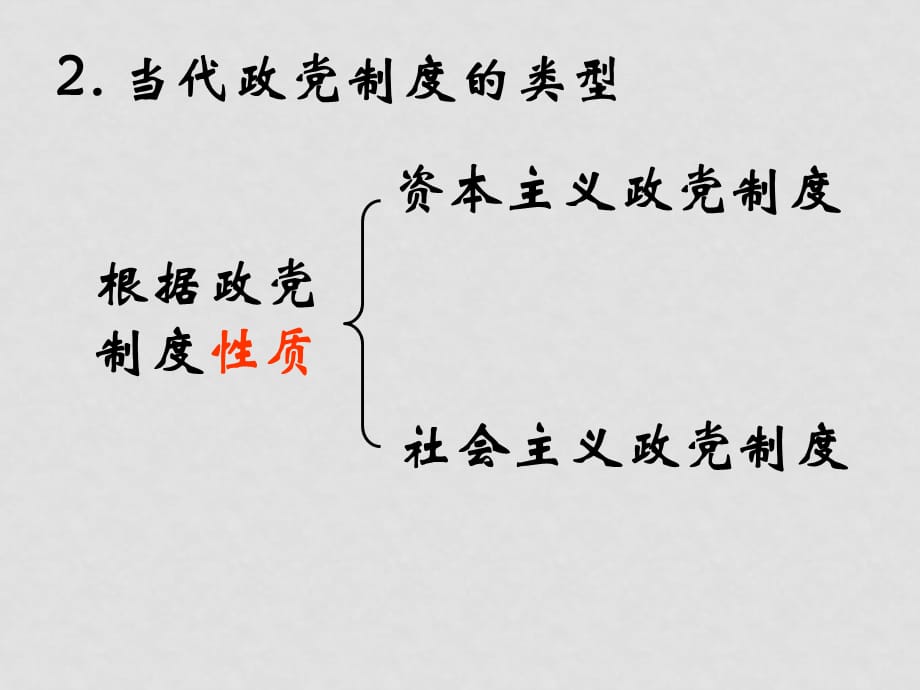 高中政治 6.3　中国特色的政党制度　课件2人教版必修2_第5页