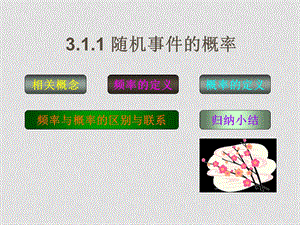 高中数学：3.1.1随机事件的概率（一）课件新课标人教A版必修3