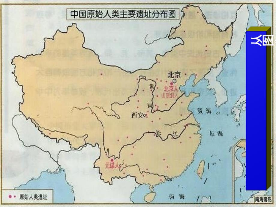 七年级历史上册 1.1《中华大地的远古人类》课件（4）北师大版_第3页