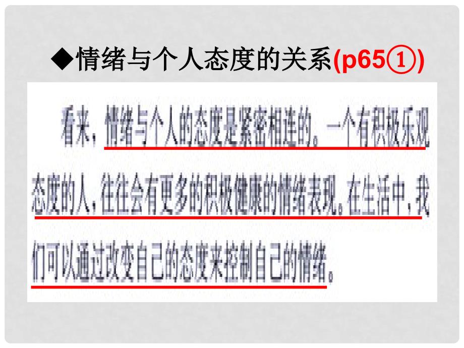 七年级政治学会调控情绪课件_第4页