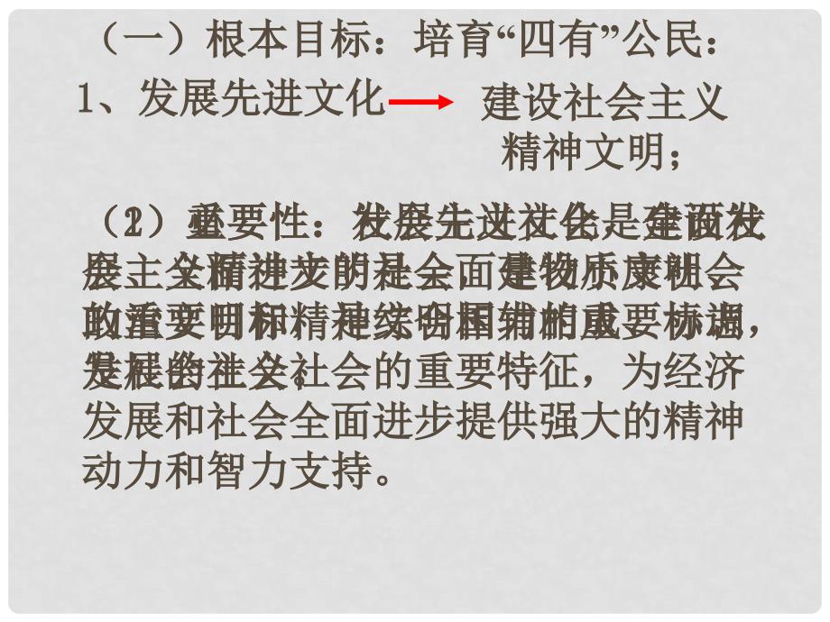 高中政治文化生活第四单元第九课第二框 建设社会主义精神文明 课件人教版必修3_第2页