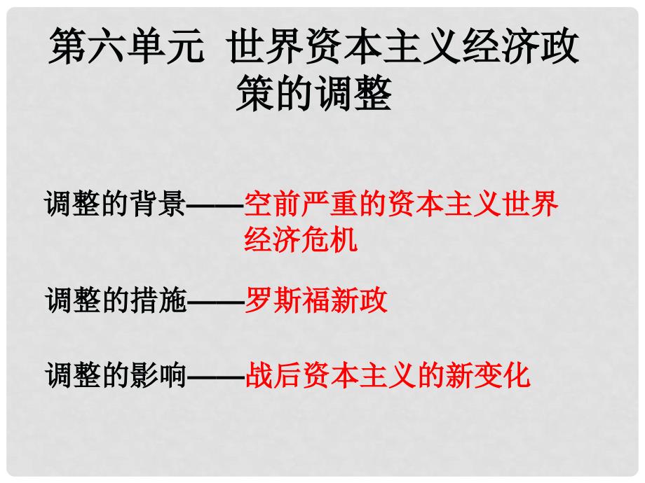 高中历史：6.17 空前严重的资本主义世界经济危机 江苏课件 新人教必修2_第1页