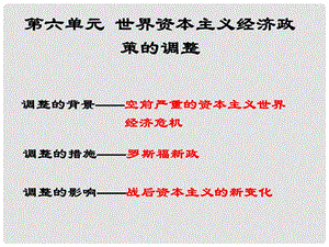 高中历史：6.17 空前严重的资本主义世界经济危机 江苏课件 新人教必修2