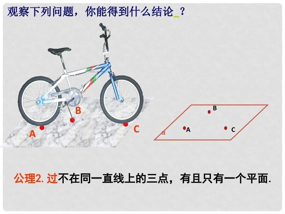 湖南省桃江县第一中学高中数学版平面的基本性质课件人教版必修2_第5页