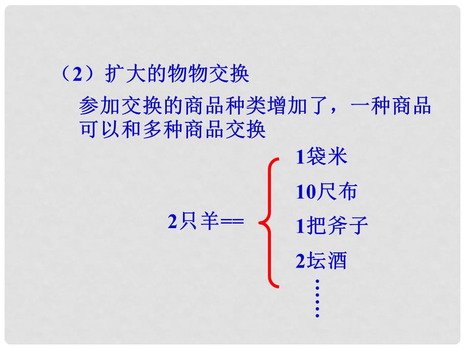 高中政治货币 货币的产生和本质 1课件旧人教版高一上_第4页