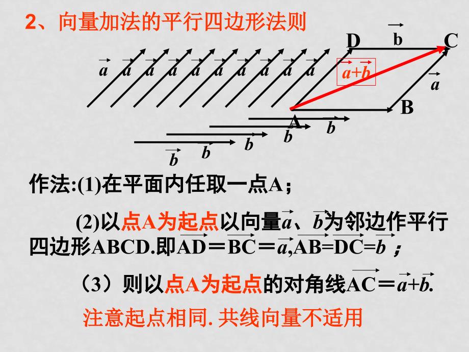 高中数学向量教学的几个课件人教版必修四2.2.2向量的减法_第3页