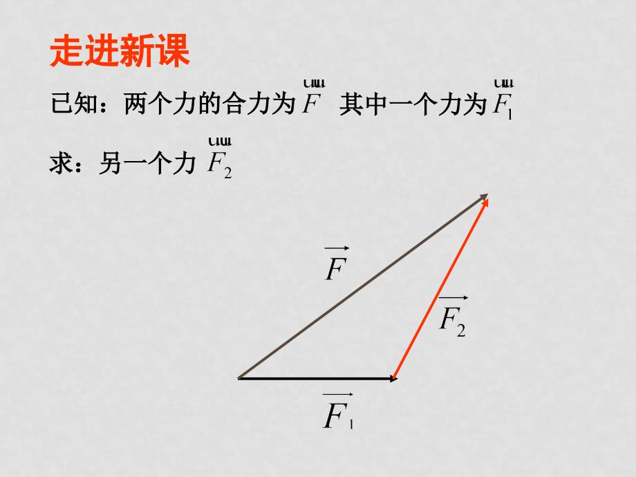 高中数学向量教学的几个课件人教版必修四2.2.2向量的减法_第4页