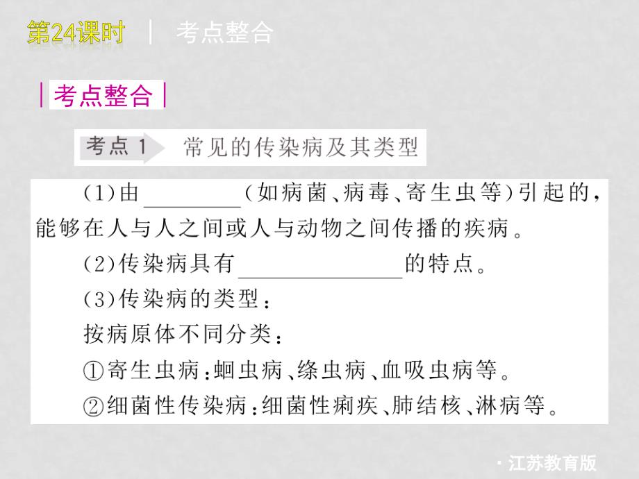 九年级生物中考复习课件——第七单元健康的生活（苏教版）_第4页